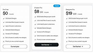 Figr: App Reviews; Features; Pricing & Download | OpossumSoft